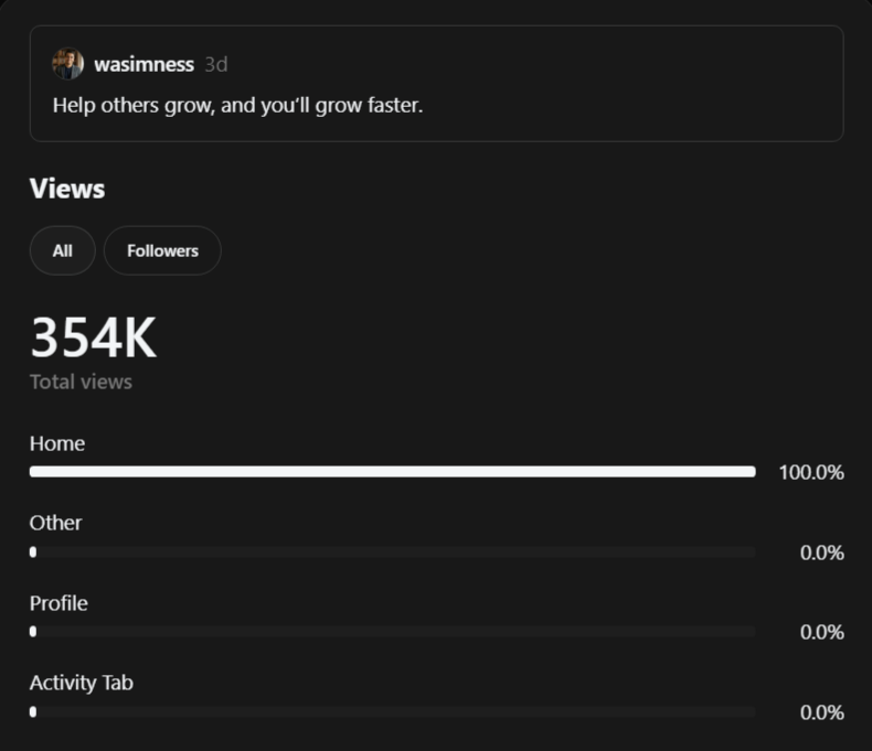 Help others grow, and you’ll grow faster - Threads Post Stats